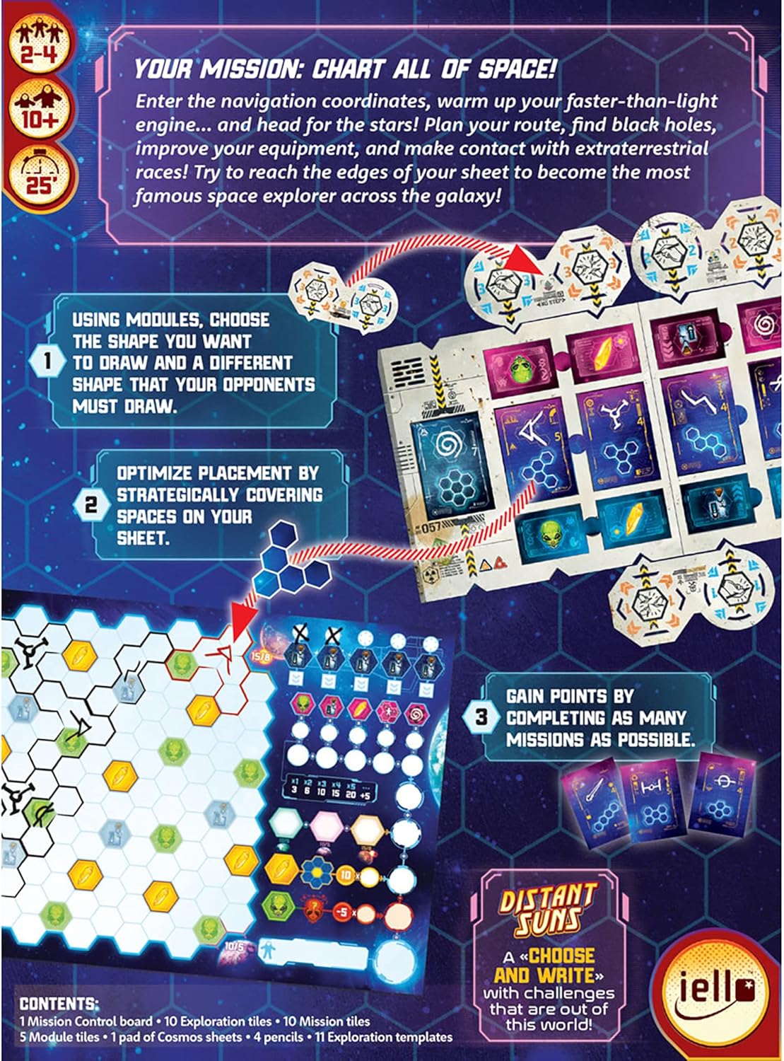 Distant Suns - English Edition