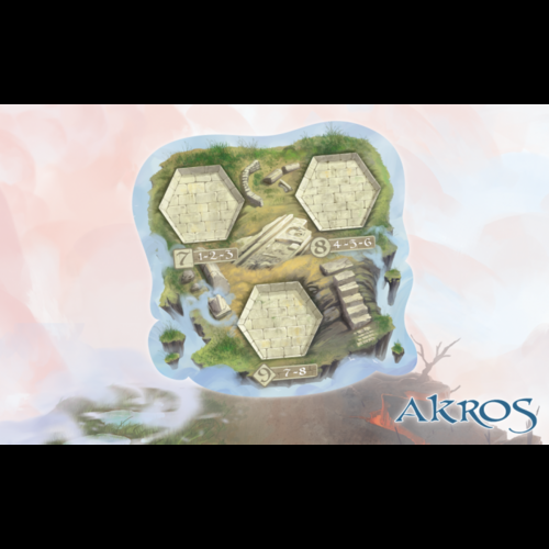 Akros