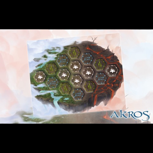 Akros
