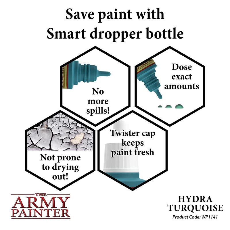 Paints - Warpaints - Hydra Turquoise (18ml) - WP1141