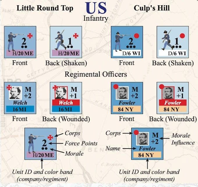 Flanks of Gettysburg - Little Round Top - Culp's Hill - July 1863 - English Edition